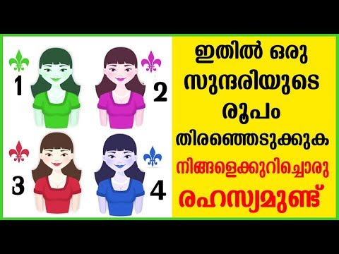 നിങ്ങളുടെ വ്യക്തിത്വത്തെ കുറിച്ച് മനസ്സിലാക്കാം.